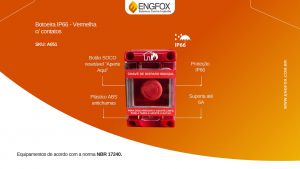 O Que Torna A Botoeira Vermelha IP66 Essencial Para Sistemas De Segurança Contra